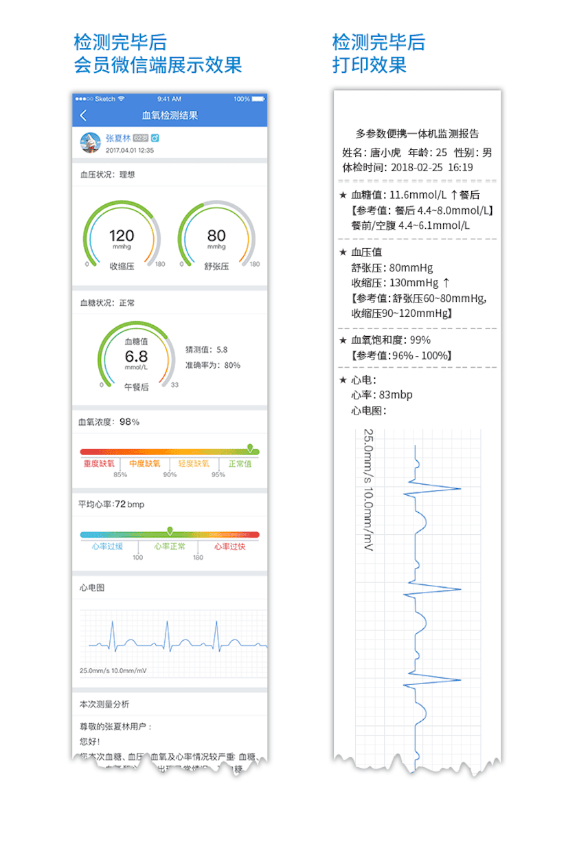 产品图4